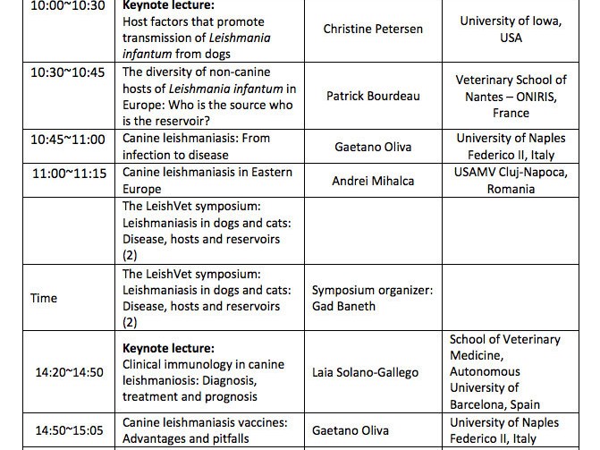 International Congress of Parasitology (ICOPA), Daegu, South Korea